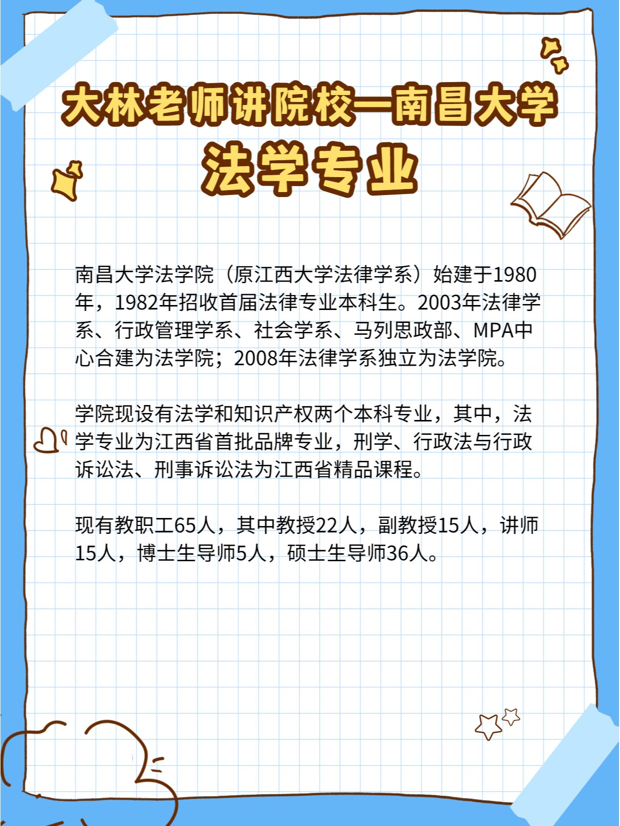 南昌大学法学院图片