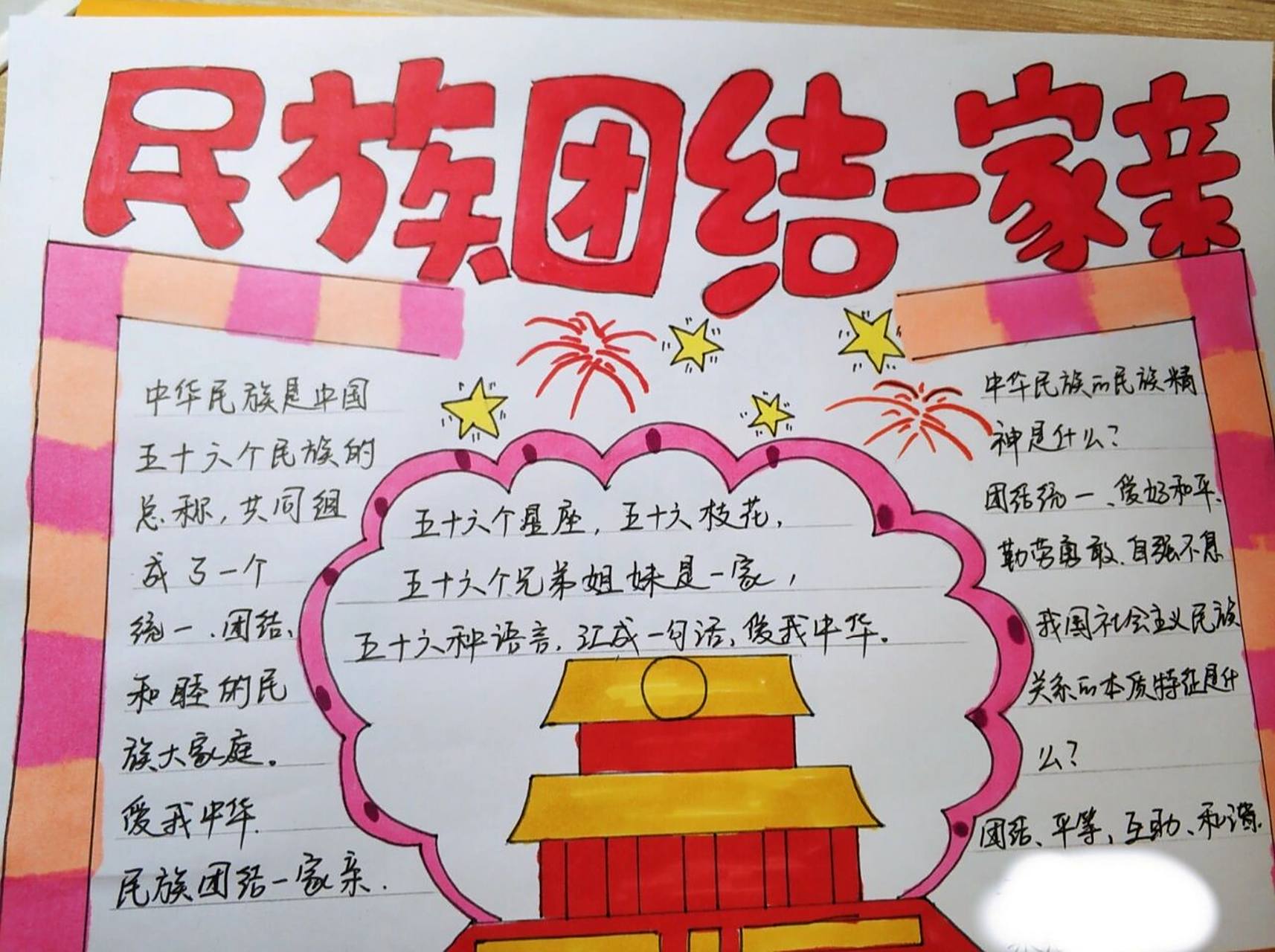 民族团结手抄报哦