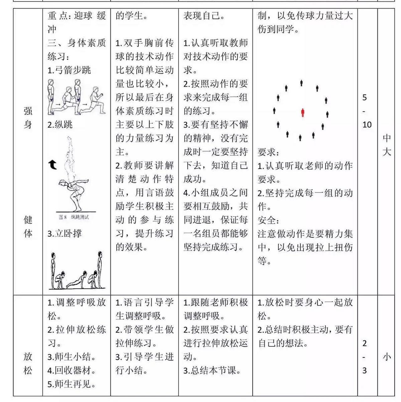 篮球2人传接球（篮球2人传接球动作要领） 篮球2人传接球（篮球2人传接球动作要领）《篮球二人传球》 篮球资讯