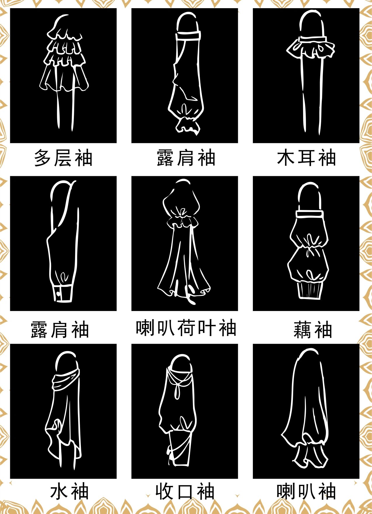 服装设计干货|袖子设计 第二期|荷叶袖|花边 分享袖子设计—第二期