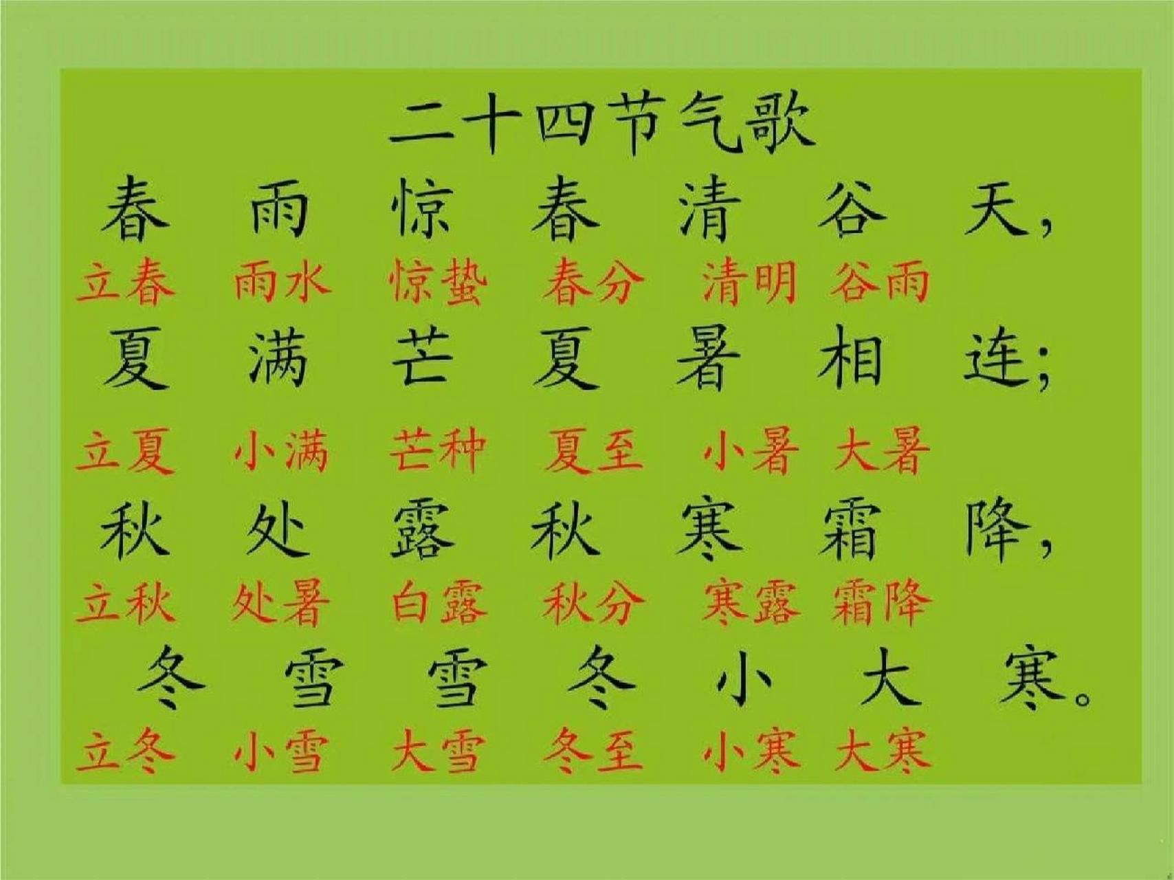 二十四节气歌 传统节气,你愿意和孩子一起学习探讨吗?