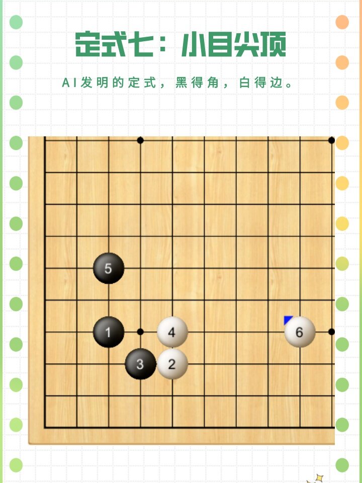 围棋新手必学定式七:小目尖顶"收藏学习" ai发明的定式,黑得角,白得边