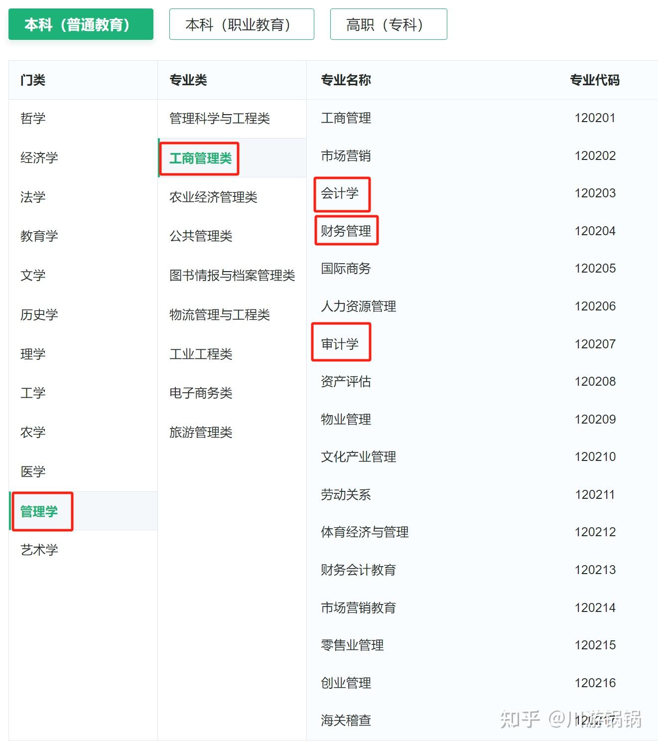 汉语言文学就业前景图片