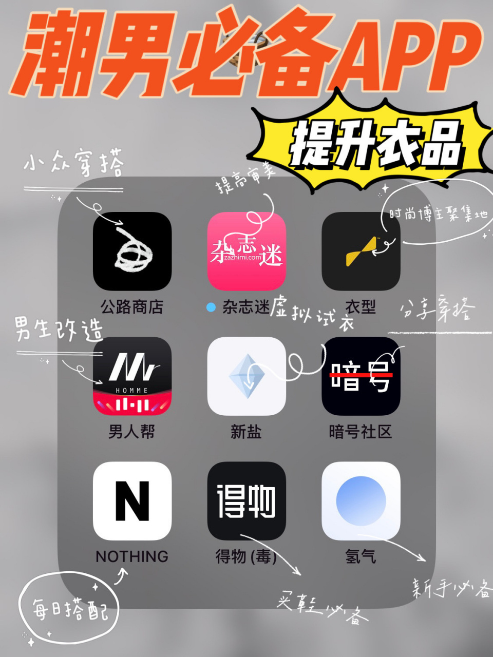 男生穿搭app排行图片