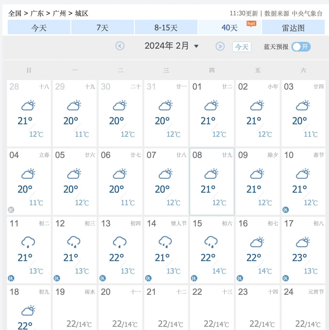 天气预报广州