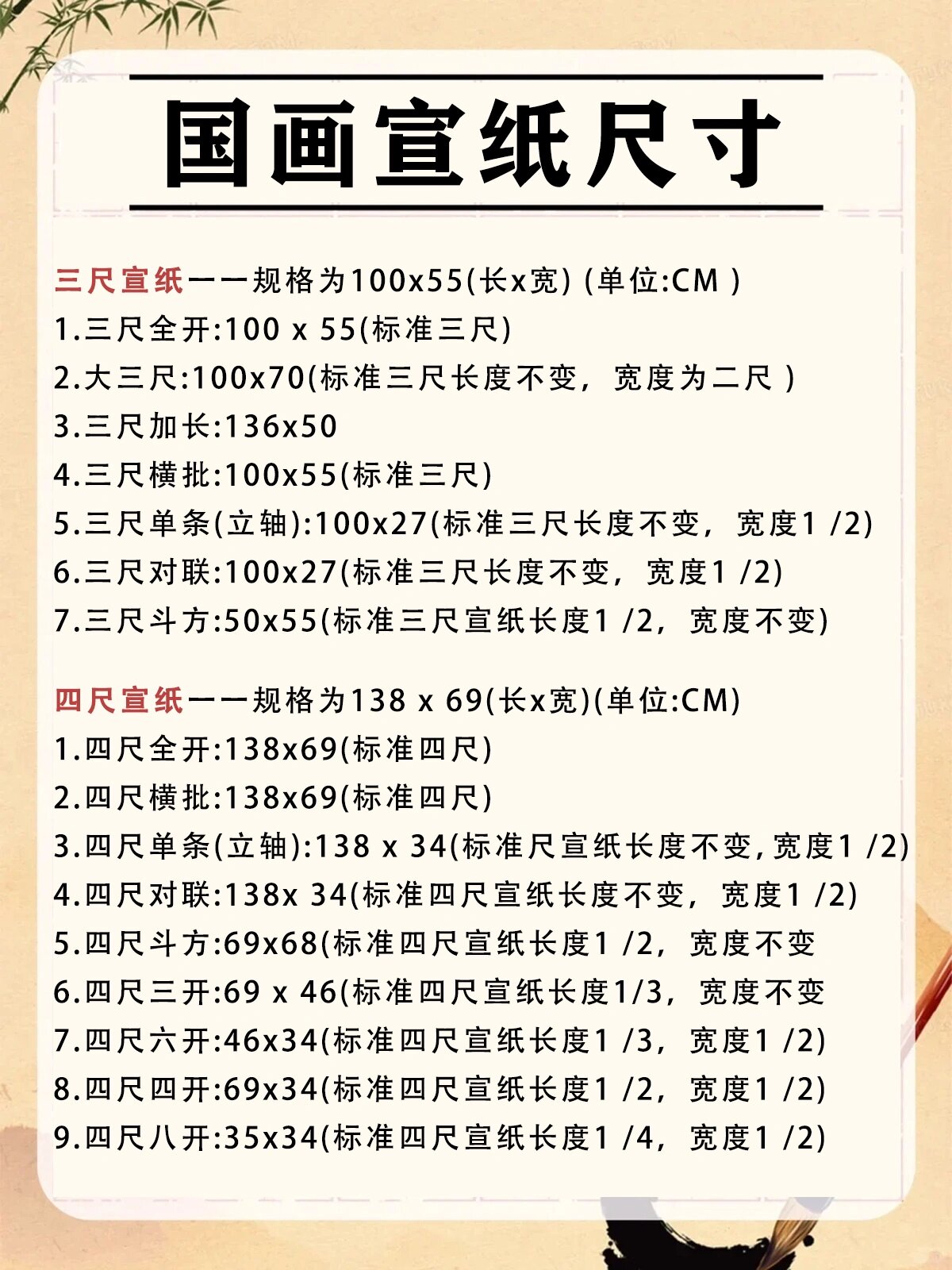 别再弄错啦!国画宣纸尺寸大全!