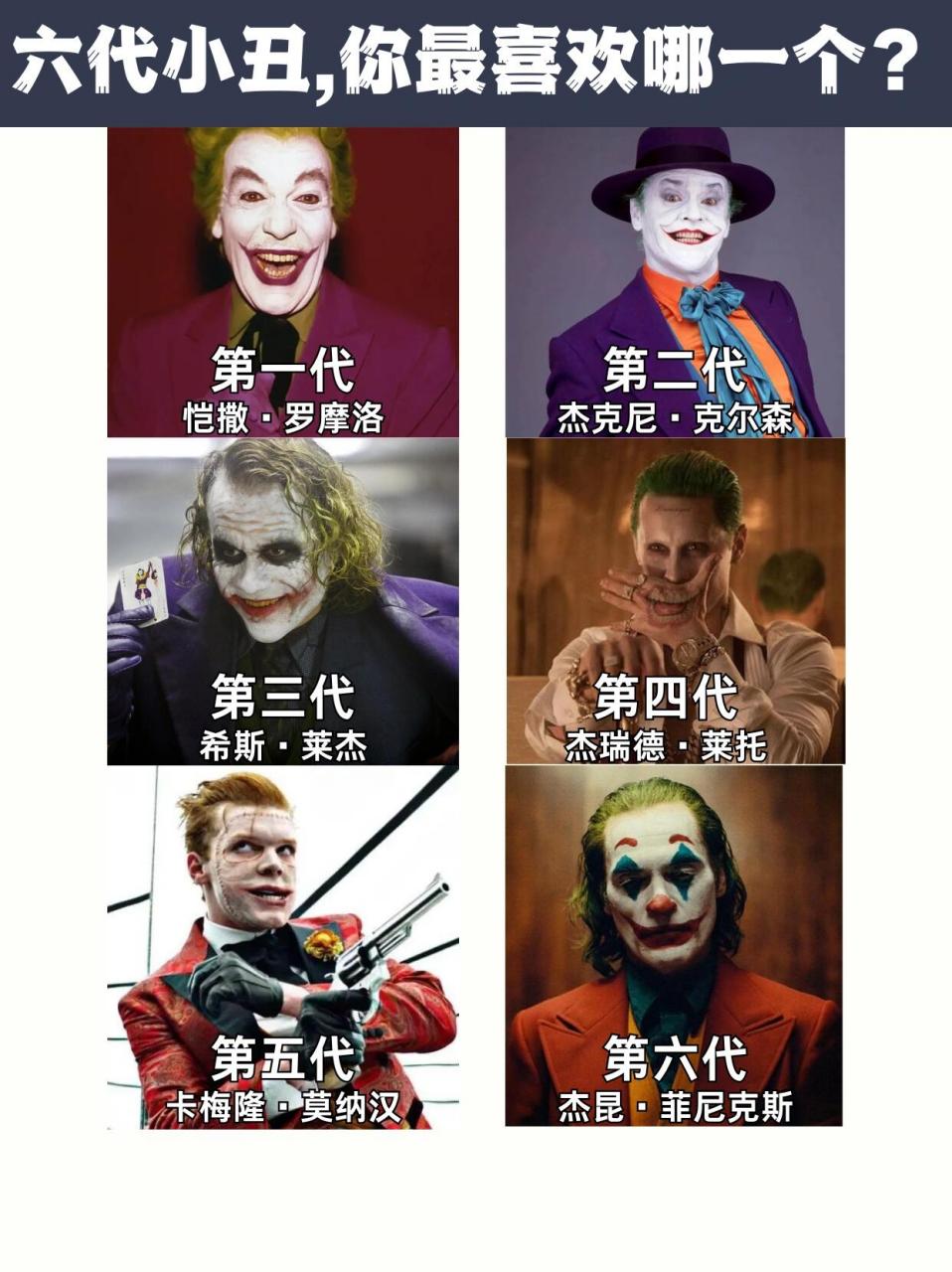 六代小丑,你最喜欢哪一个?