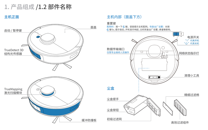 智能扫地机器人结构图片