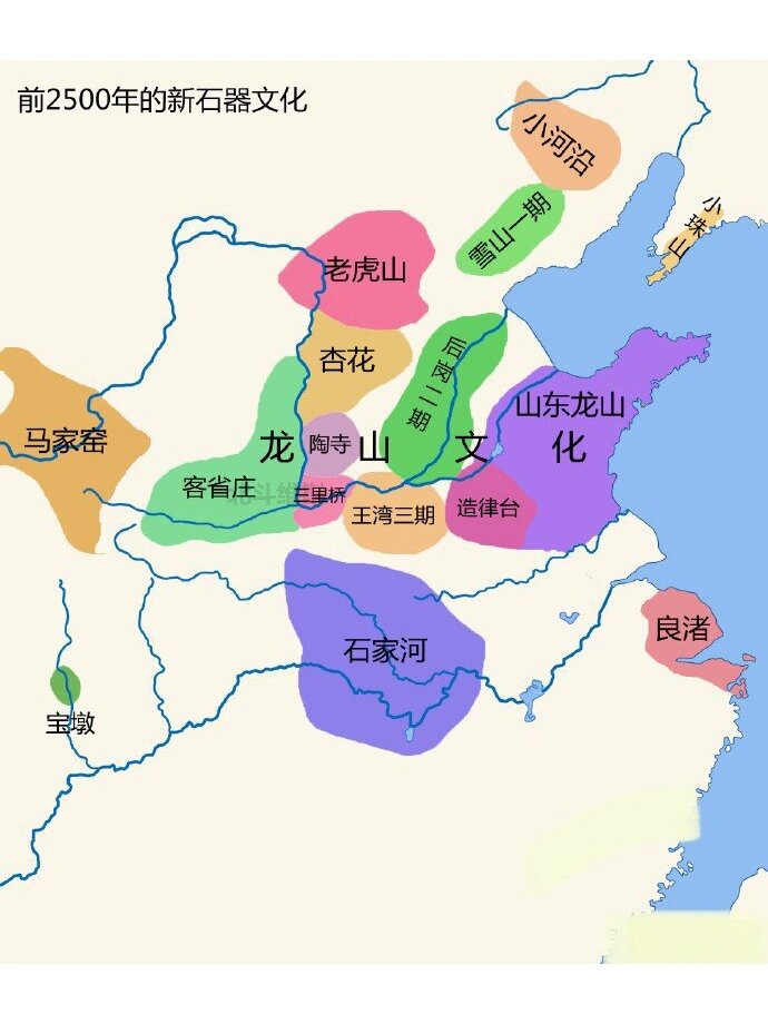 在前2500年至前1750年的时期,中国考古文明