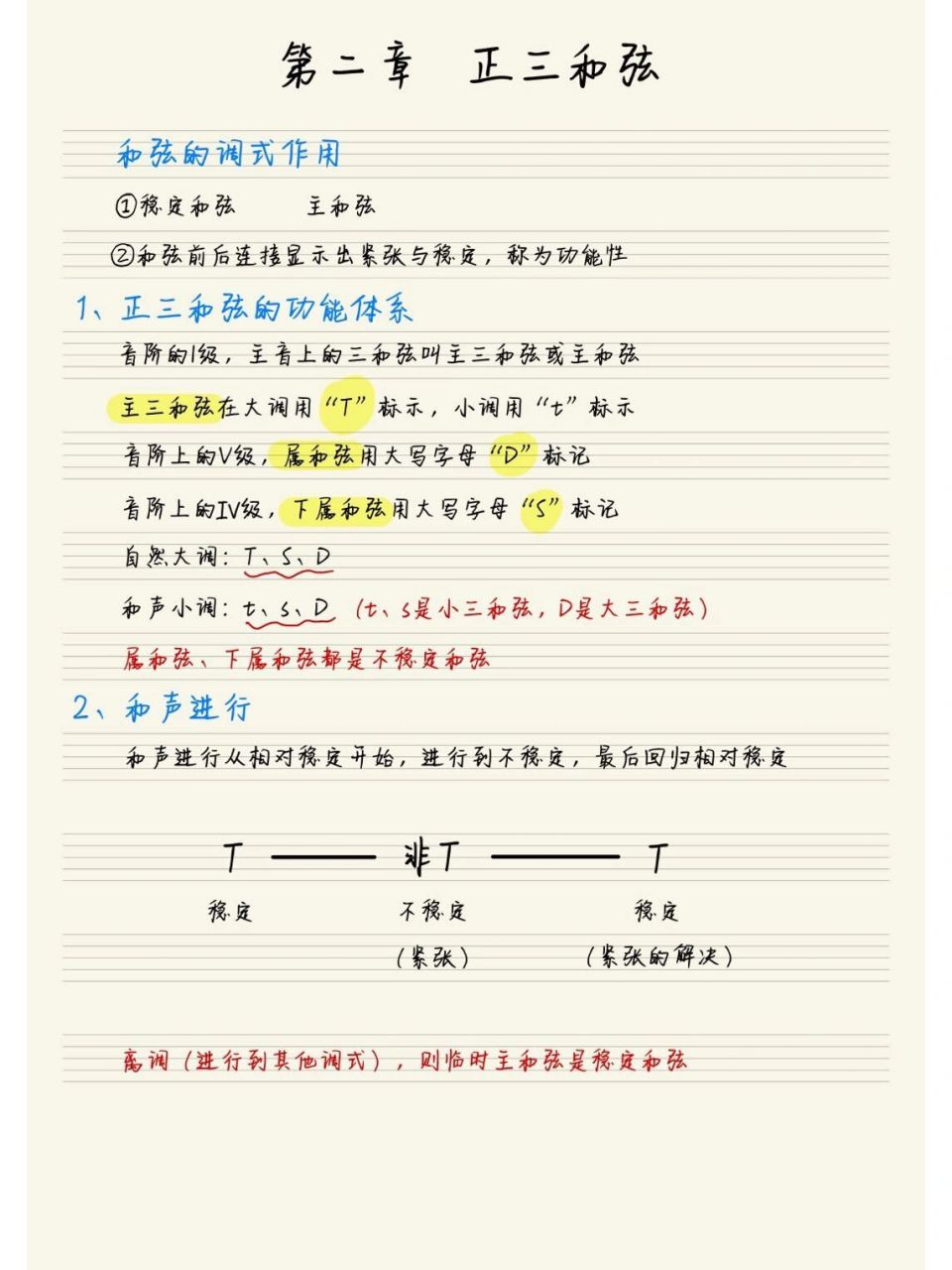 和声(二)正三和弦 正三和弦:主和弦,下属和弦,属和弦 ①正三和弦功能