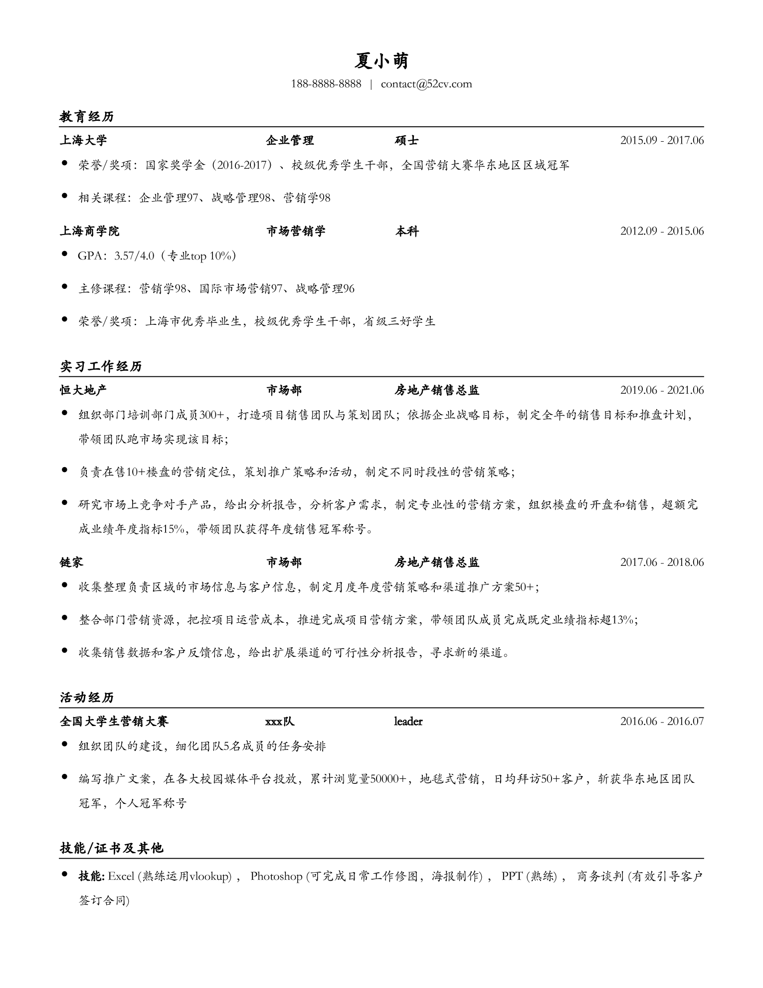 房地产地产中介房地产销售总监简历模板分享你月入过万而我日入过万