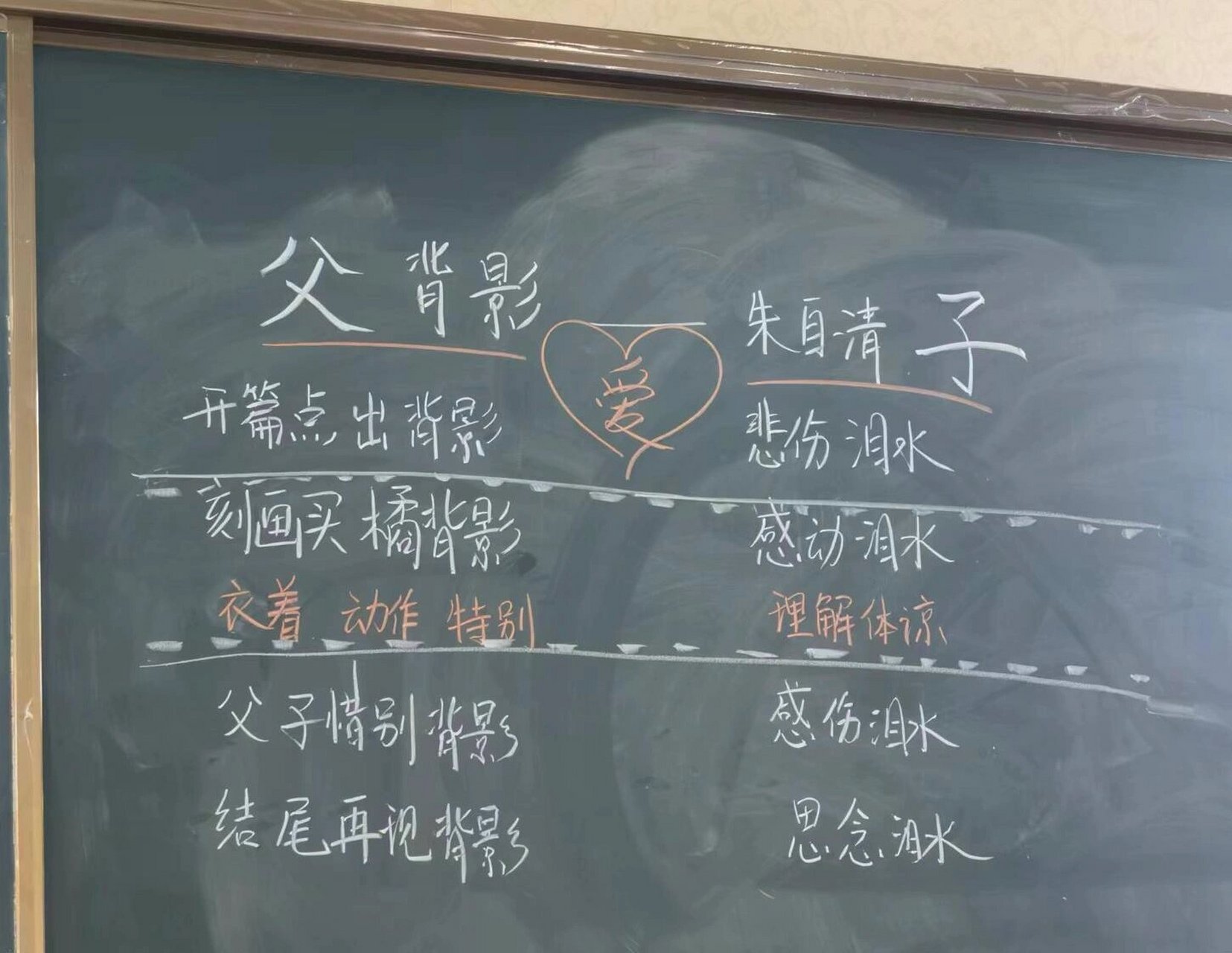 语文教学,板书设计《老王》《背影》 #工作使我快乐# 小人物身上也有