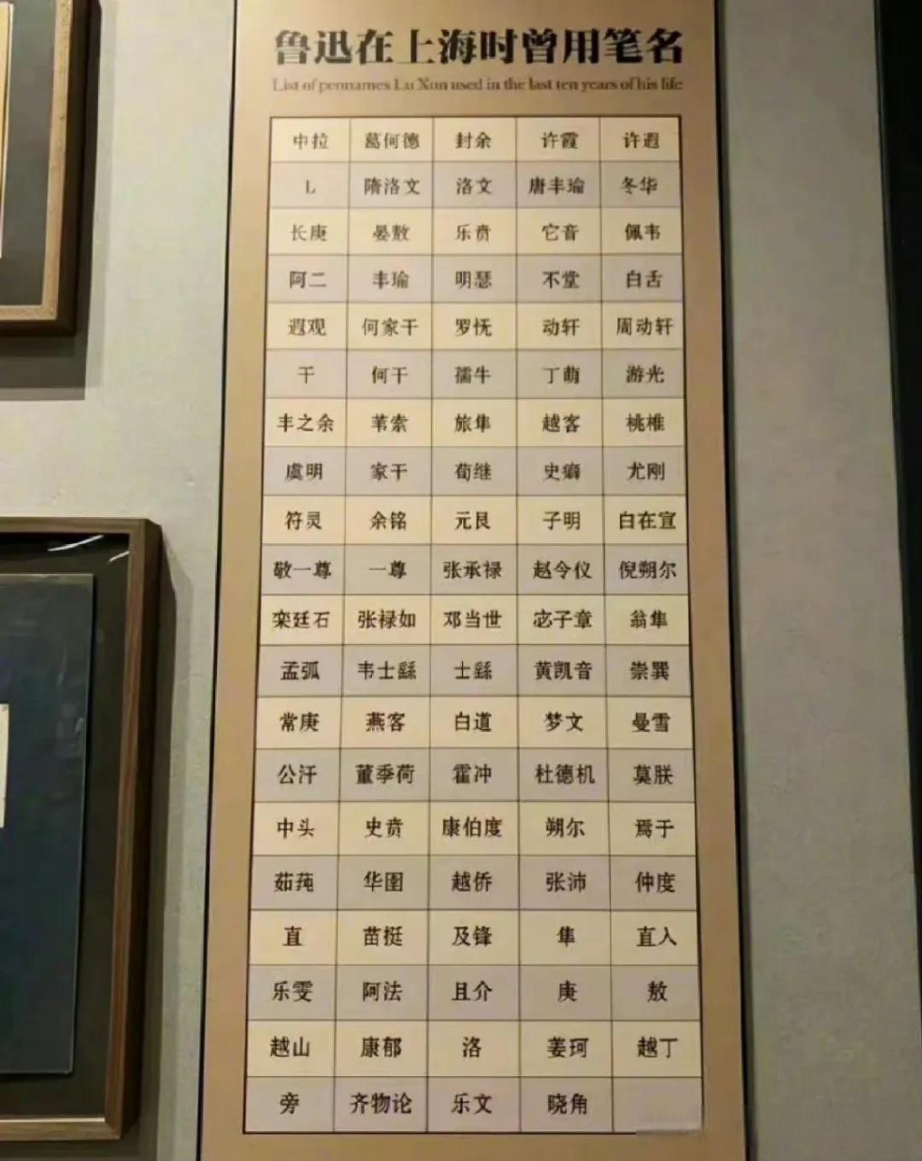 ⬇鲁迅在上海曾用过的笔名(但凡没点文化,是起不出这么多名字的)你