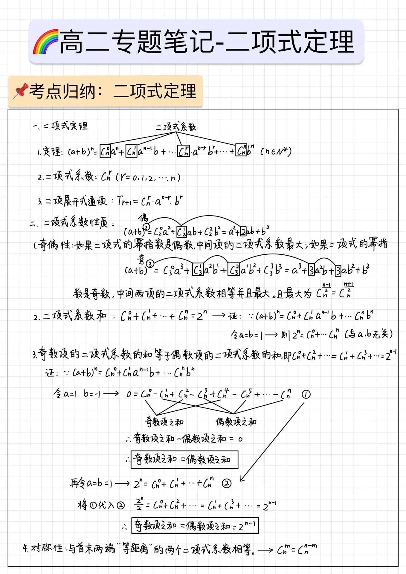 二项式定理题型归纳总结