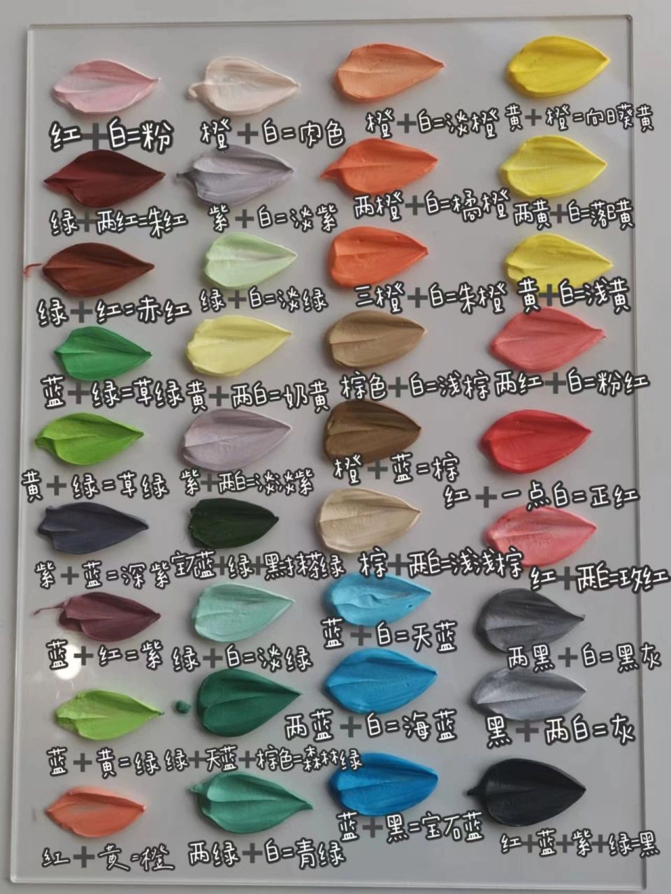 三原色基础调发小白款 高级灰调色/调色技巧/常用方法灰=橄榄绿 黄绿