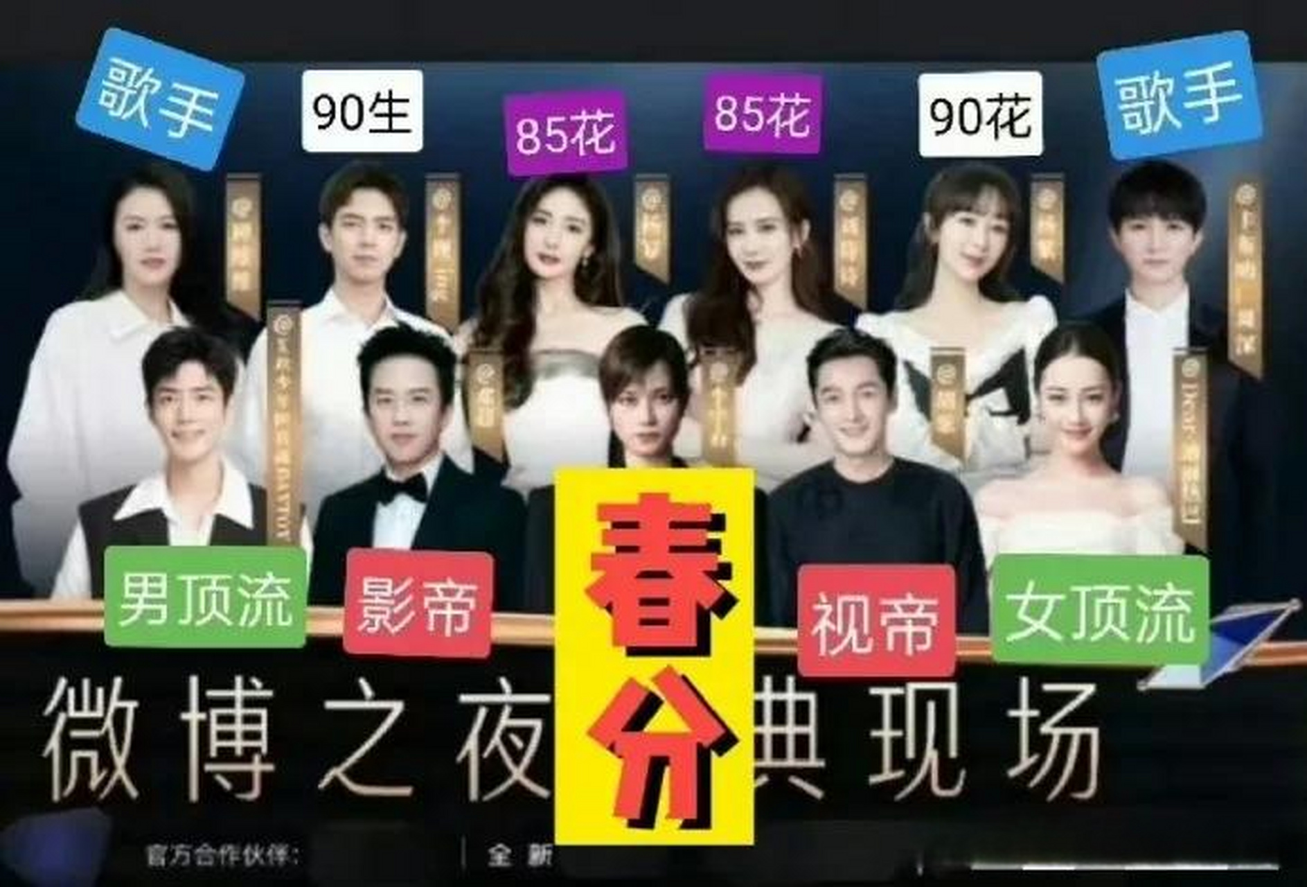 李宇春咖位有多大图片