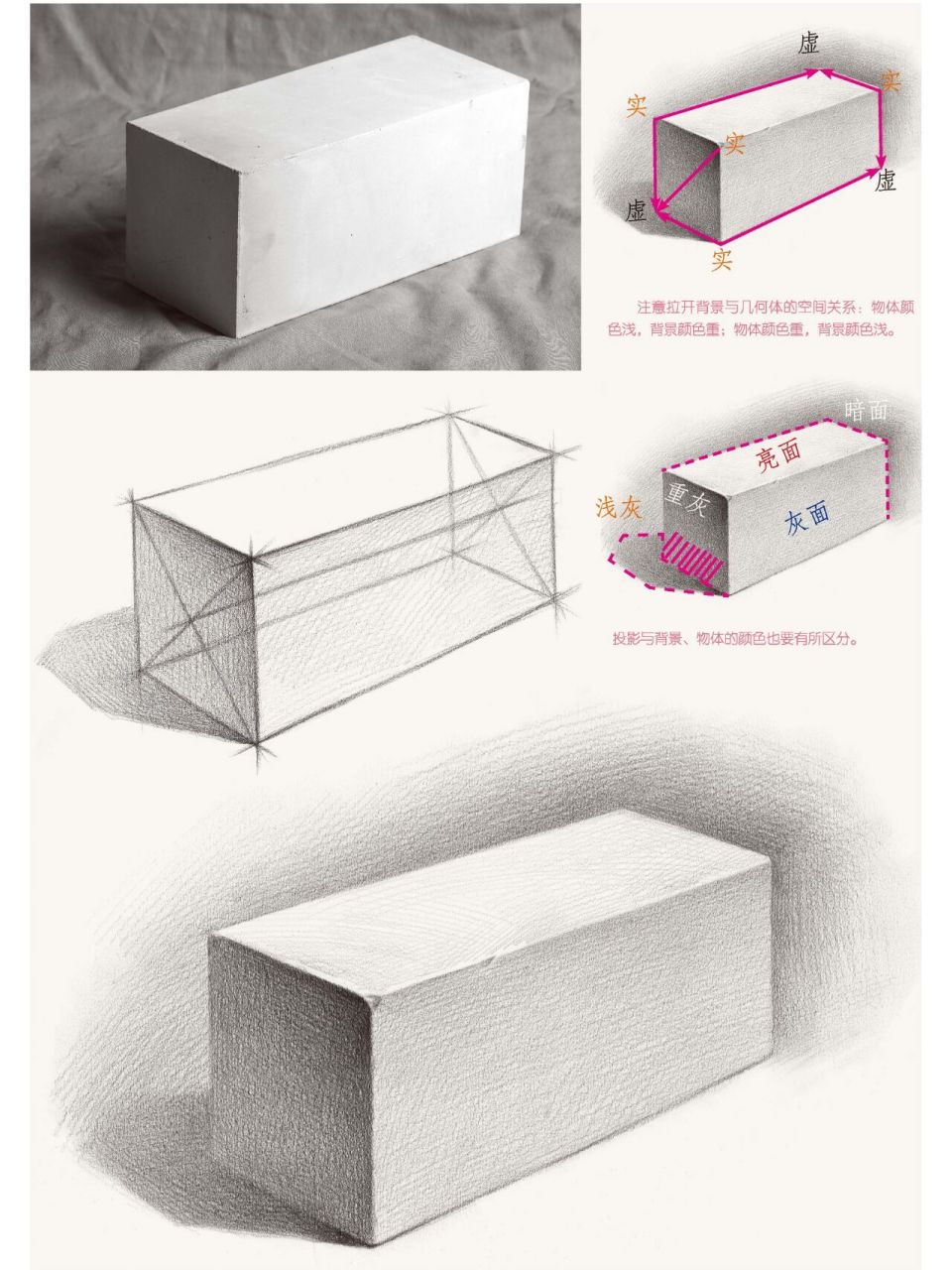 素描干货 | 几何体临摹素材·长方体② 绘画新手如何画好长方体?