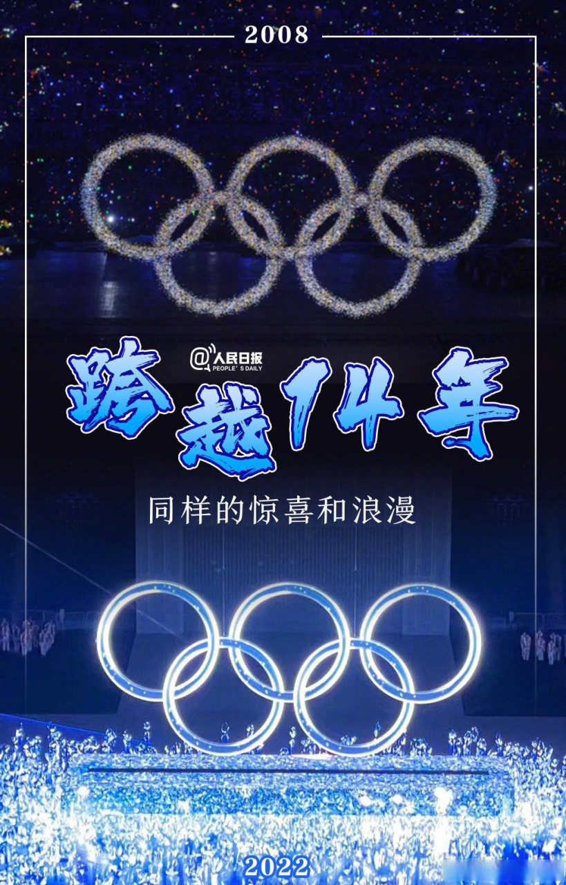 2022北京冬奥五环图片