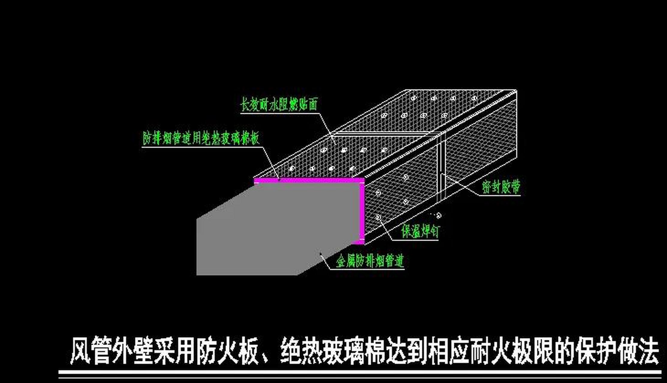 应采用防火封堵材料,封堵风管,穿过防火隔墙,楼板和防火墙时应采用