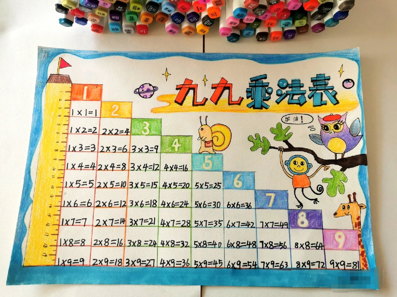 二年级小学生的九九乘法表