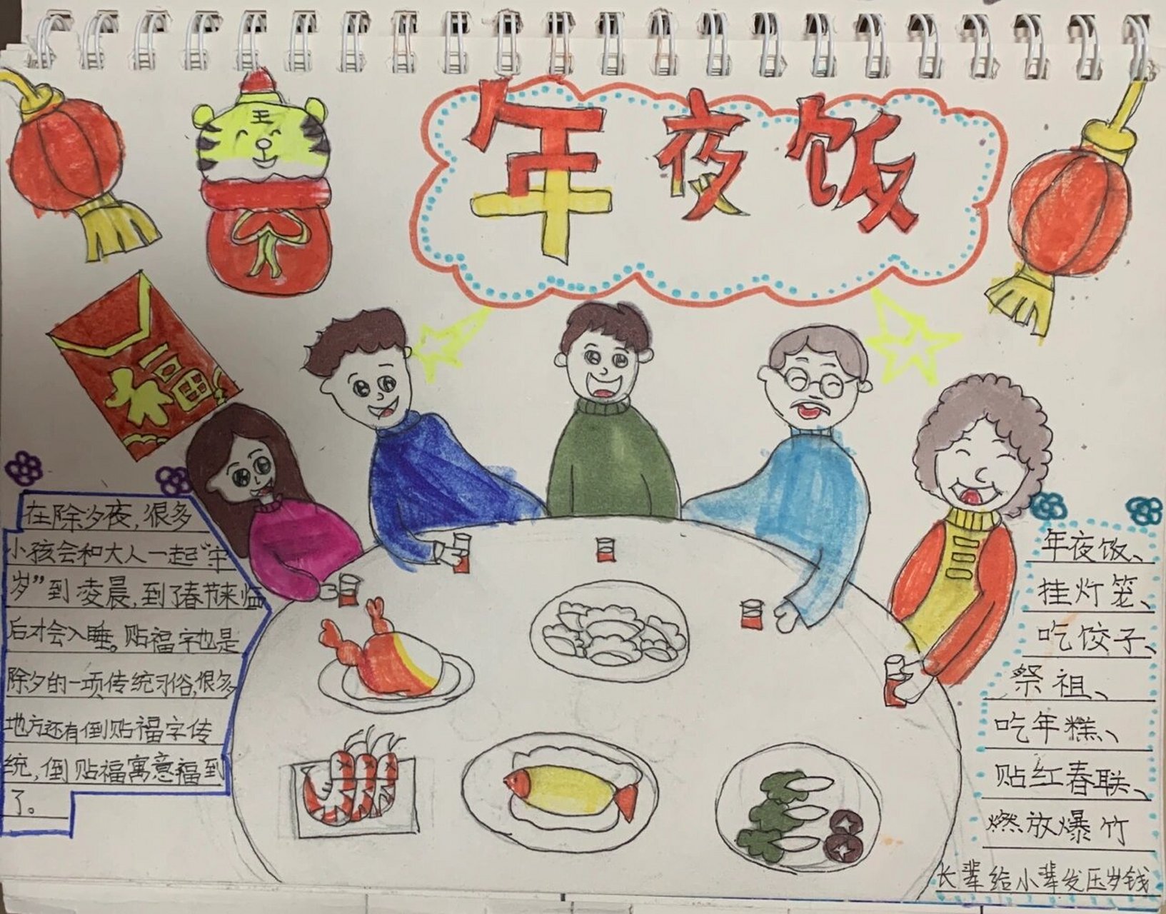 年夜饭除夕夜团圆饭简笔画儿童画绘画