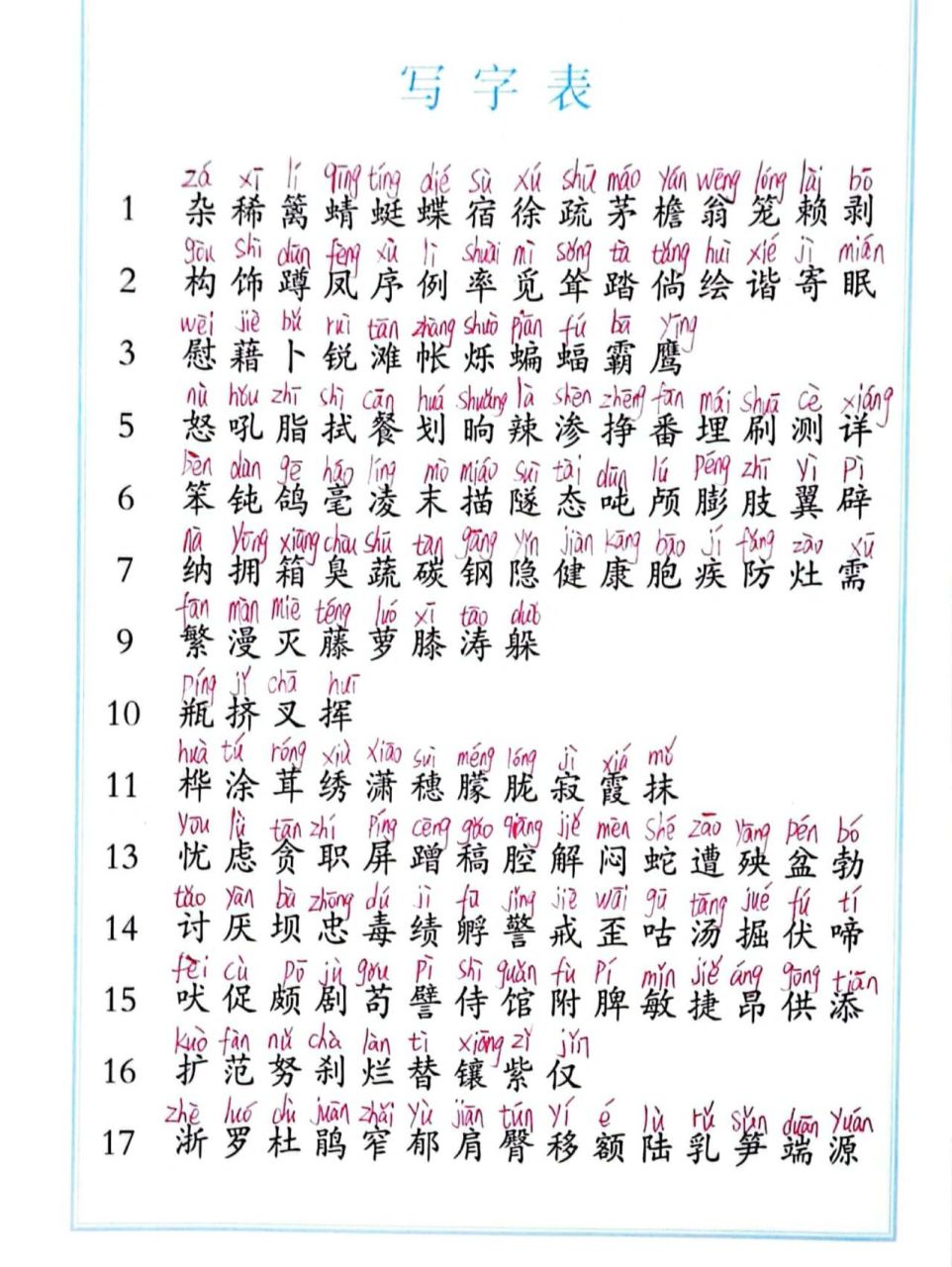 四年级下册语文写字表注音