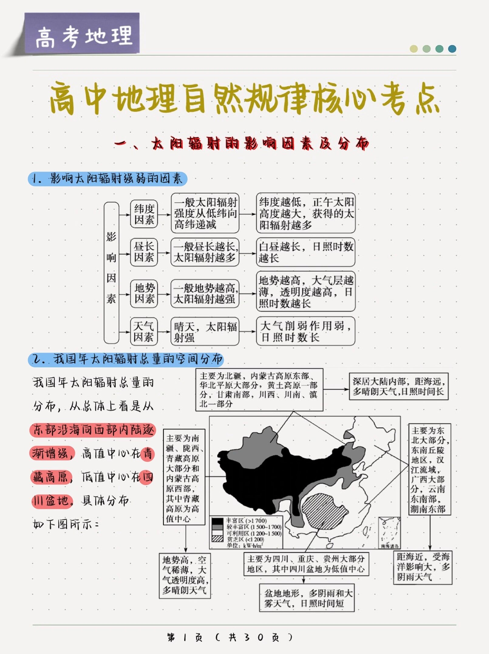 高中地理重点知识归纳(高中地理重点知识点总结大全)  第2张 高中地理重点知识归纳(高中地理重点知识点总结大全)  第2张