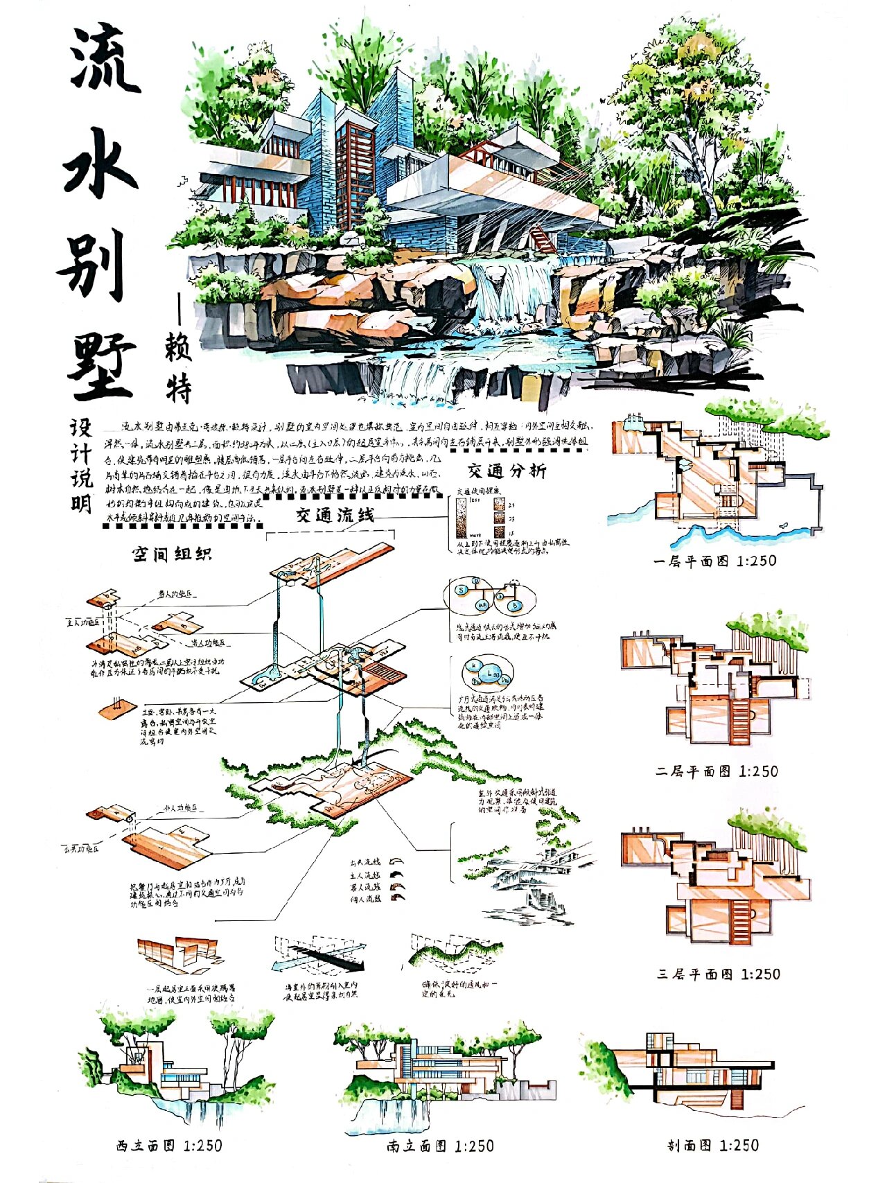 赖特流水别墅抄绘图图片