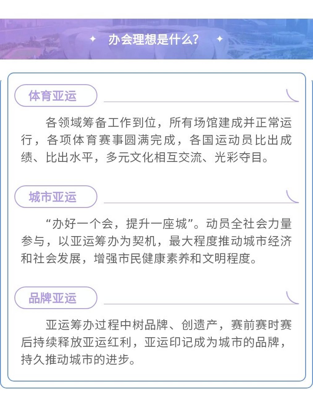 【杭州亚运会的小知识,你知道吗?