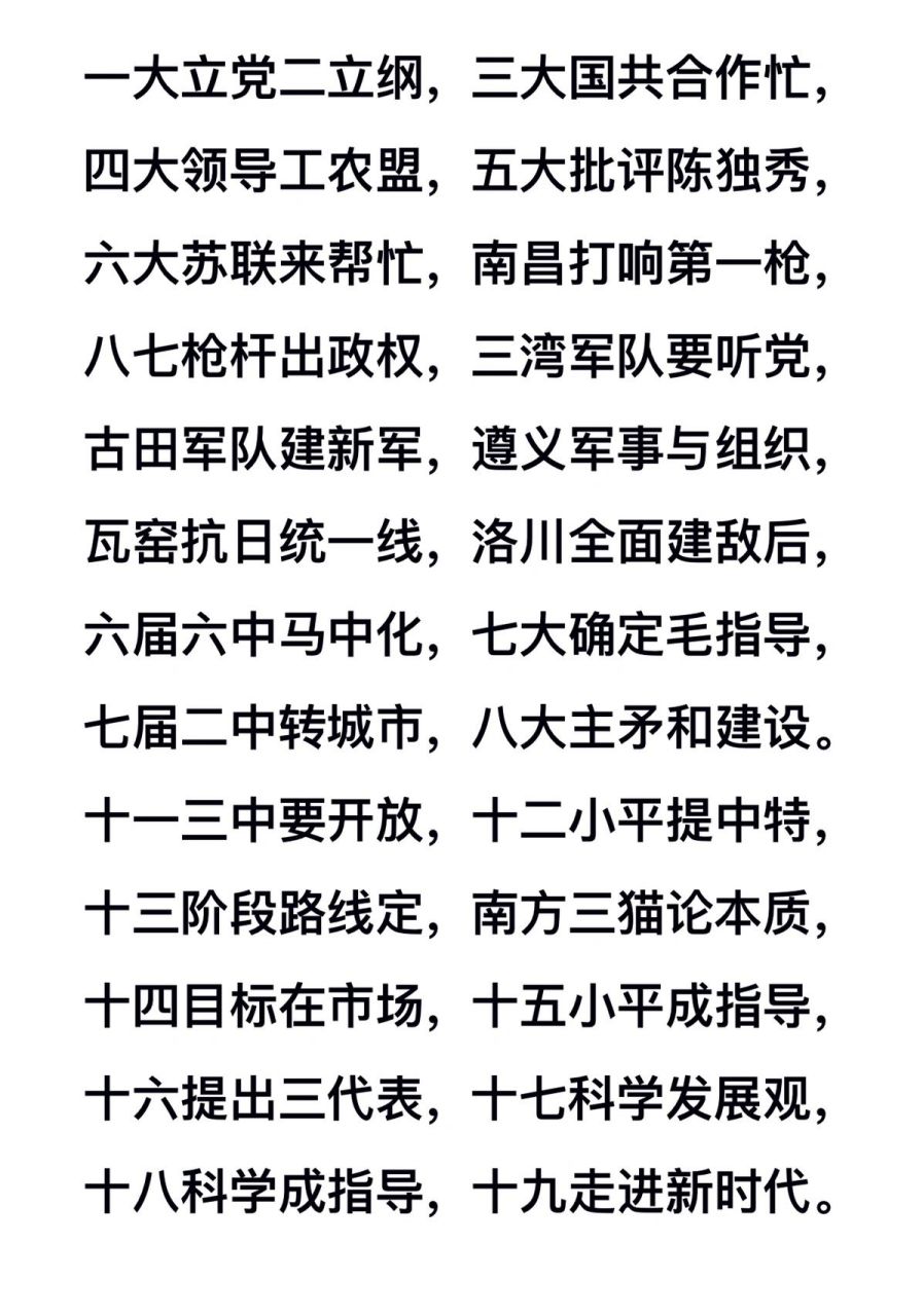 党史口诀歌 党史口诀歌来啦～可以背起来咯