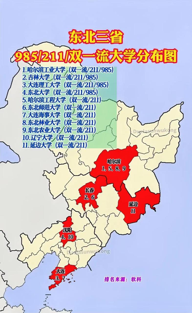东北三省985/211/双一流大学分布图!