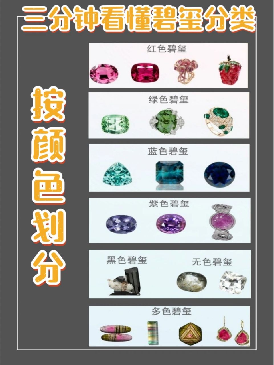 02碧玺是电气石族里达到珠宝级的一个种类,英文名tourmaline,由