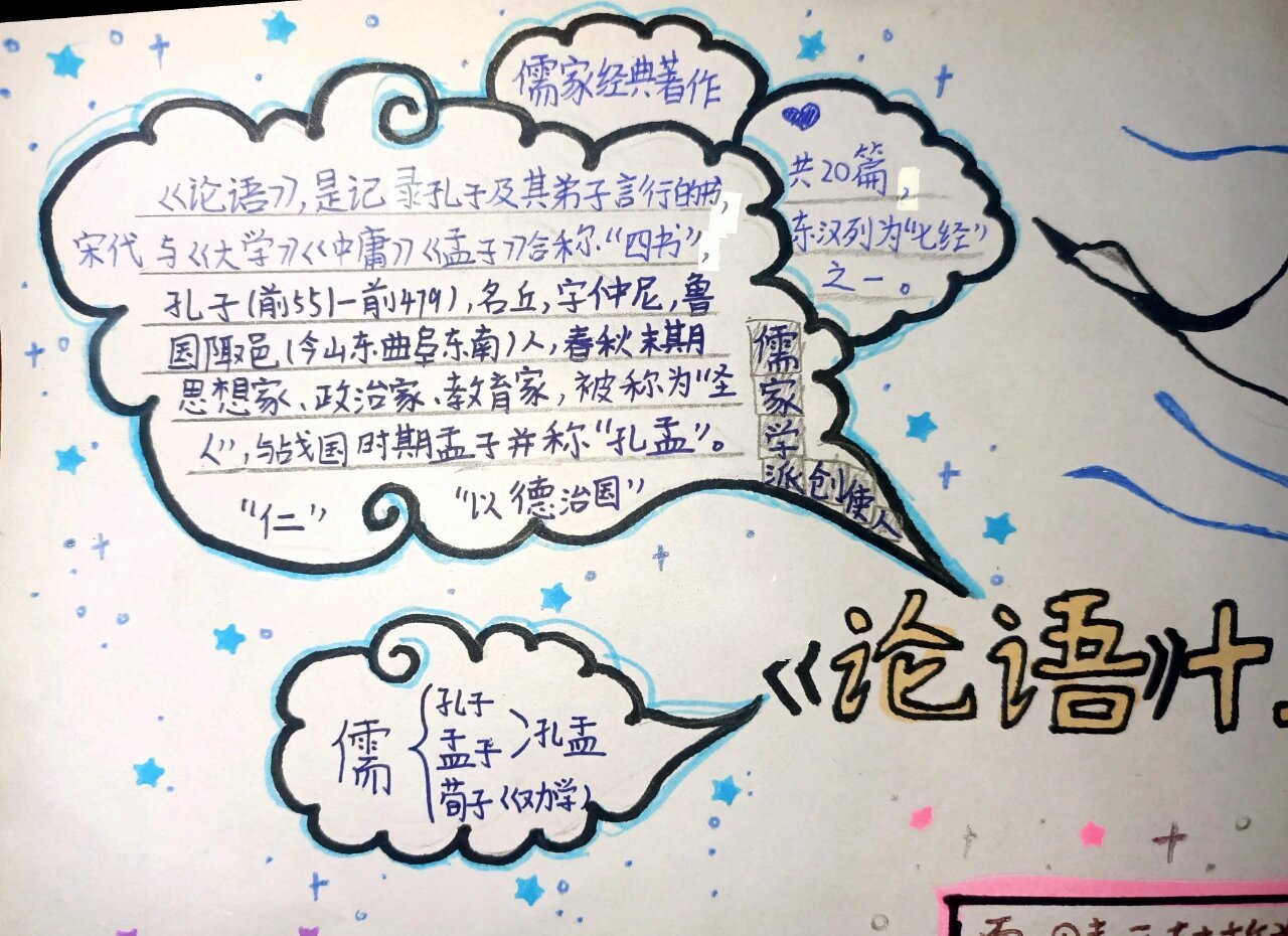 《论语》手抄报