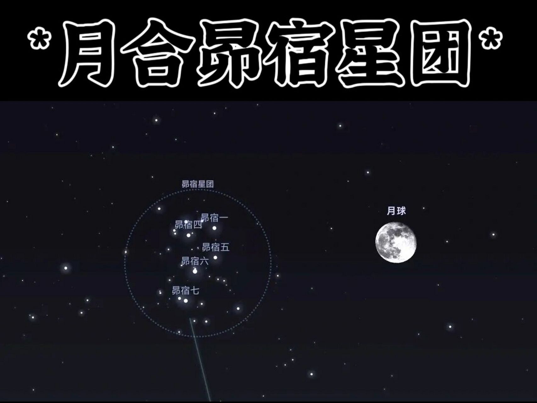 昴星团外星人图片