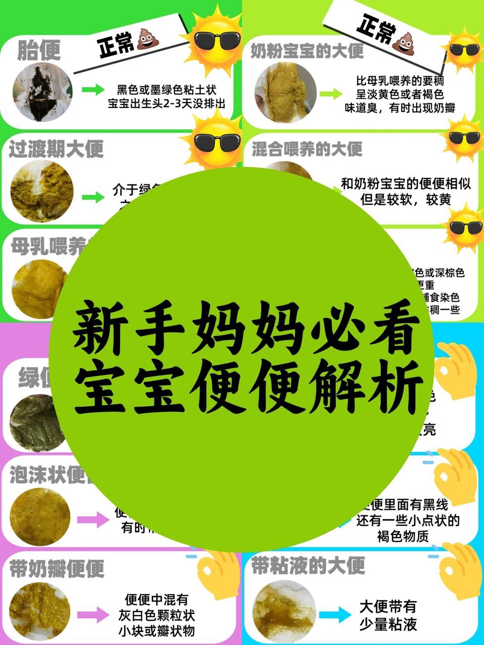 一篇搞懂宝宝便便,新手妈妈不慌乱啦 看到很多姐妹问