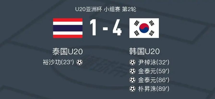 国足比赛 结果悬念 待解相关图片4