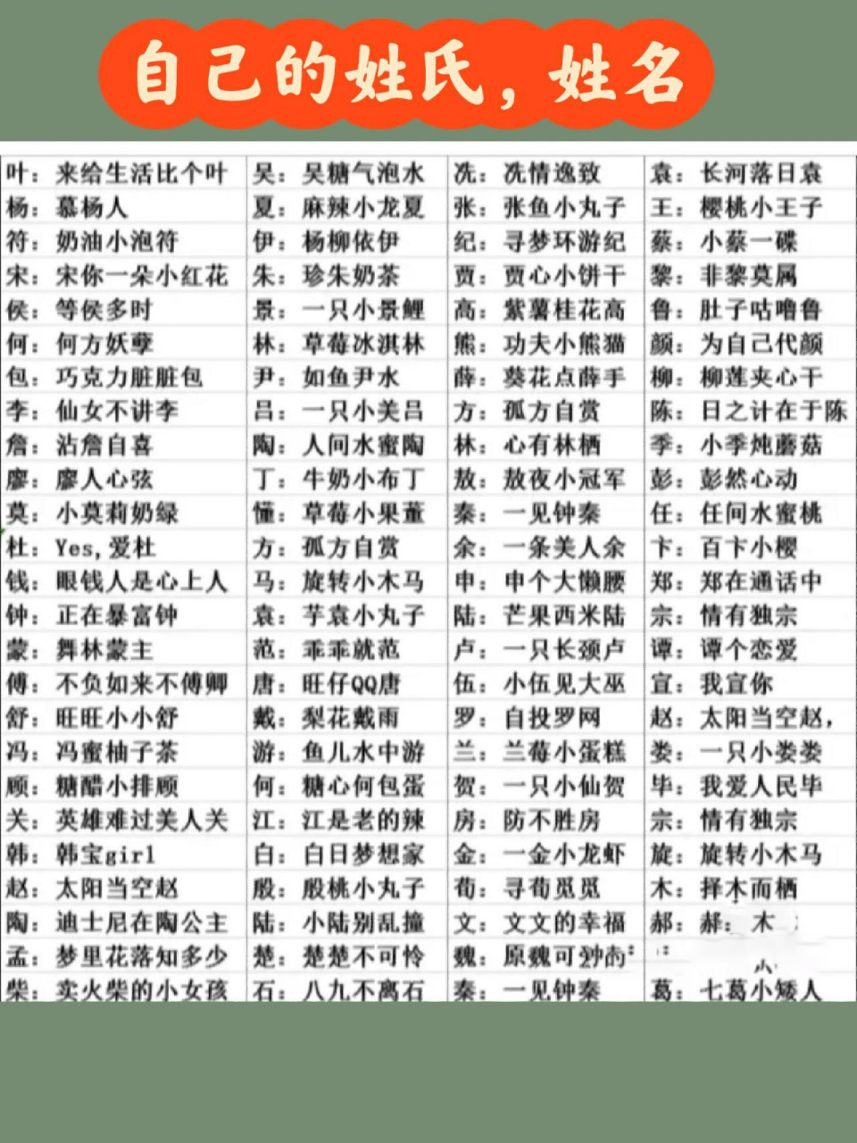 专属姓氏网名来啦! [偷笑][偷笑][偷笑]