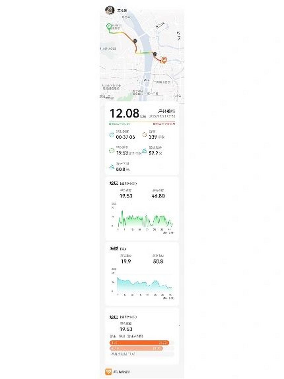 终于知道为啥没人推荐美利达speeder500 买车以后,大数据各种推荐