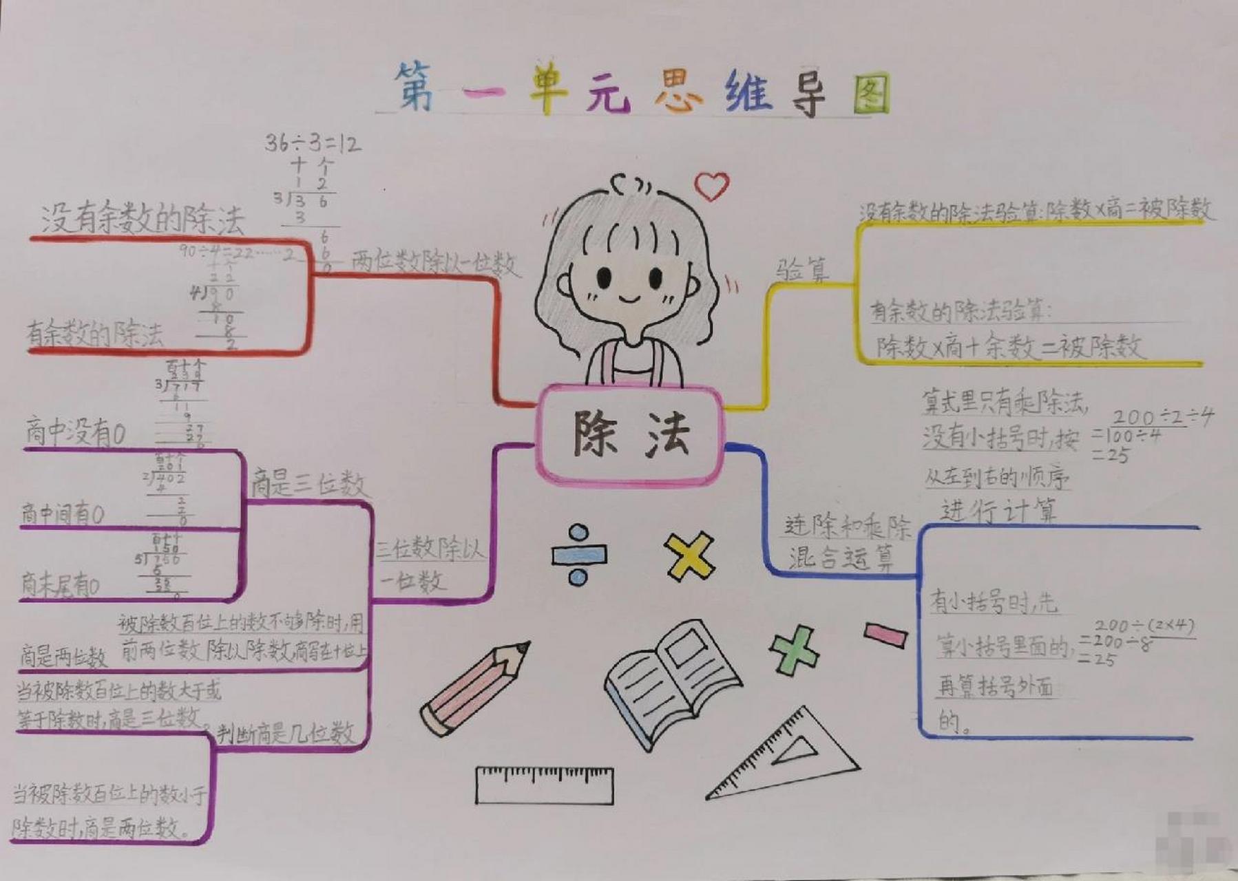 三年级数学下册(北师大版)第一单元思维导 三年级数学下册(北师大版)