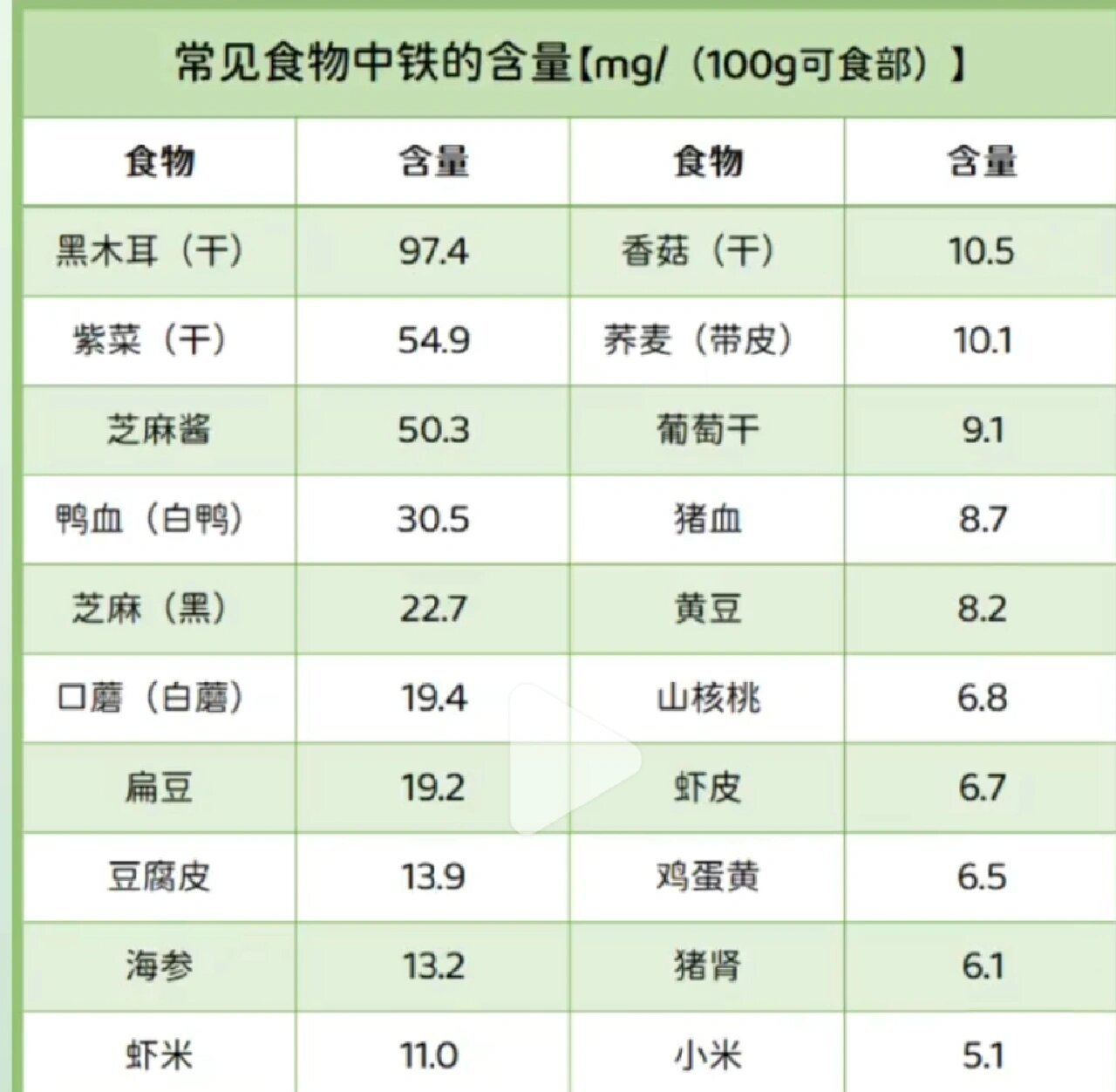 30ml月经量是多少图片