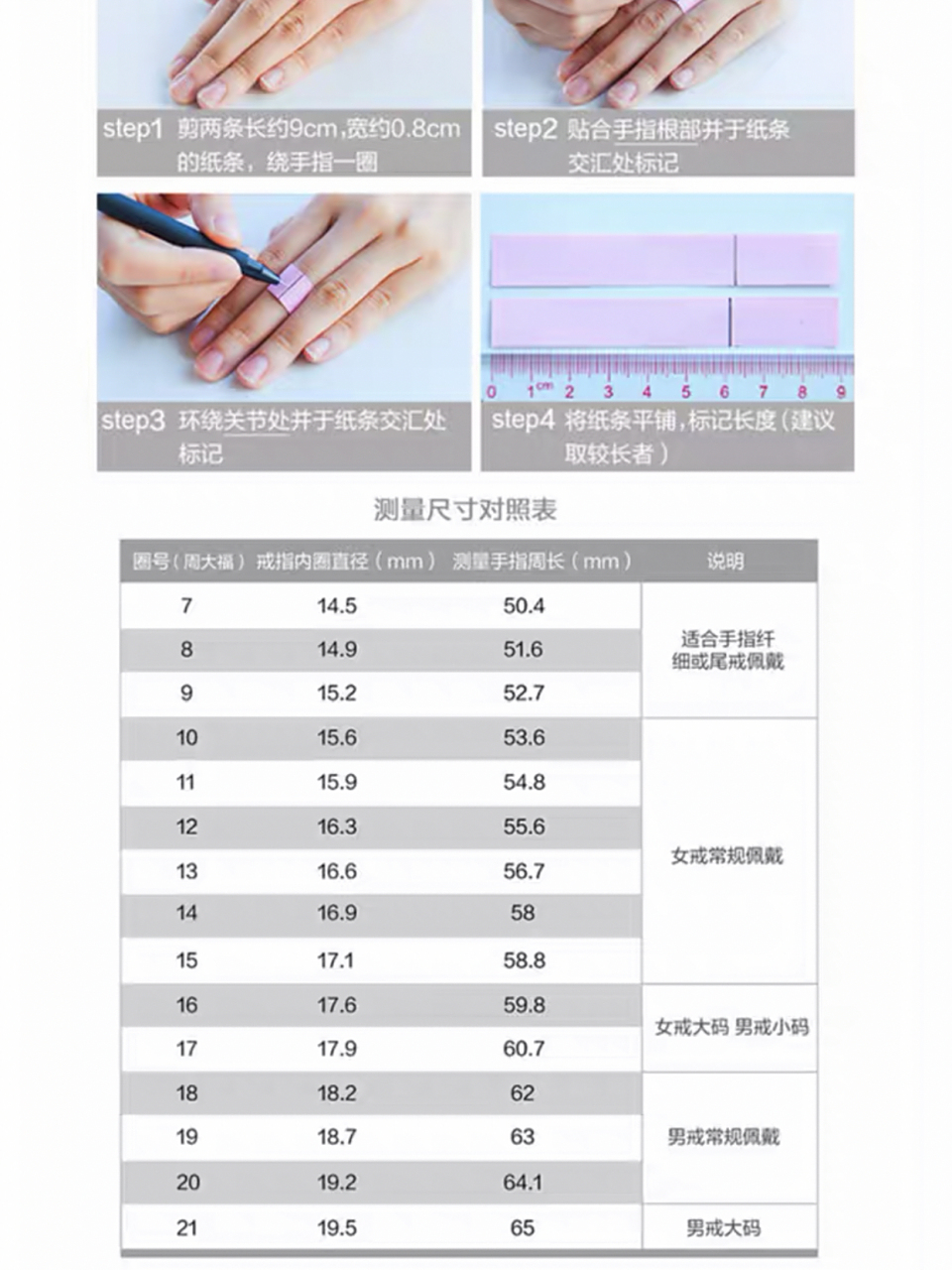 亲测,戒指圈号,最准确的指围测量方法 近期喜欢翡翠,买的好多都是蛋面