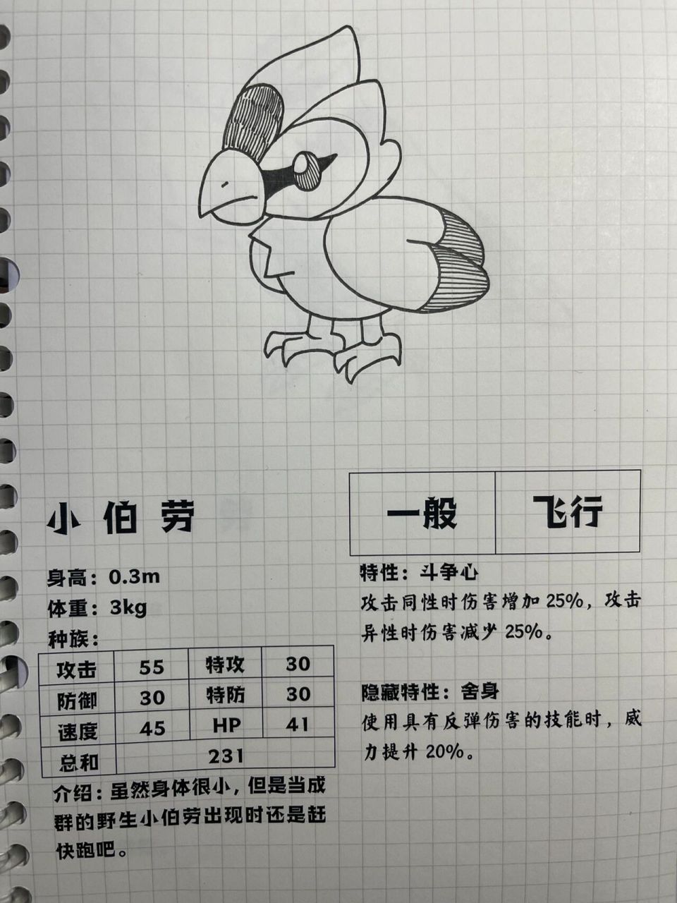 自创宝可梦91 小伯劳94779415快刀伯劳94779415