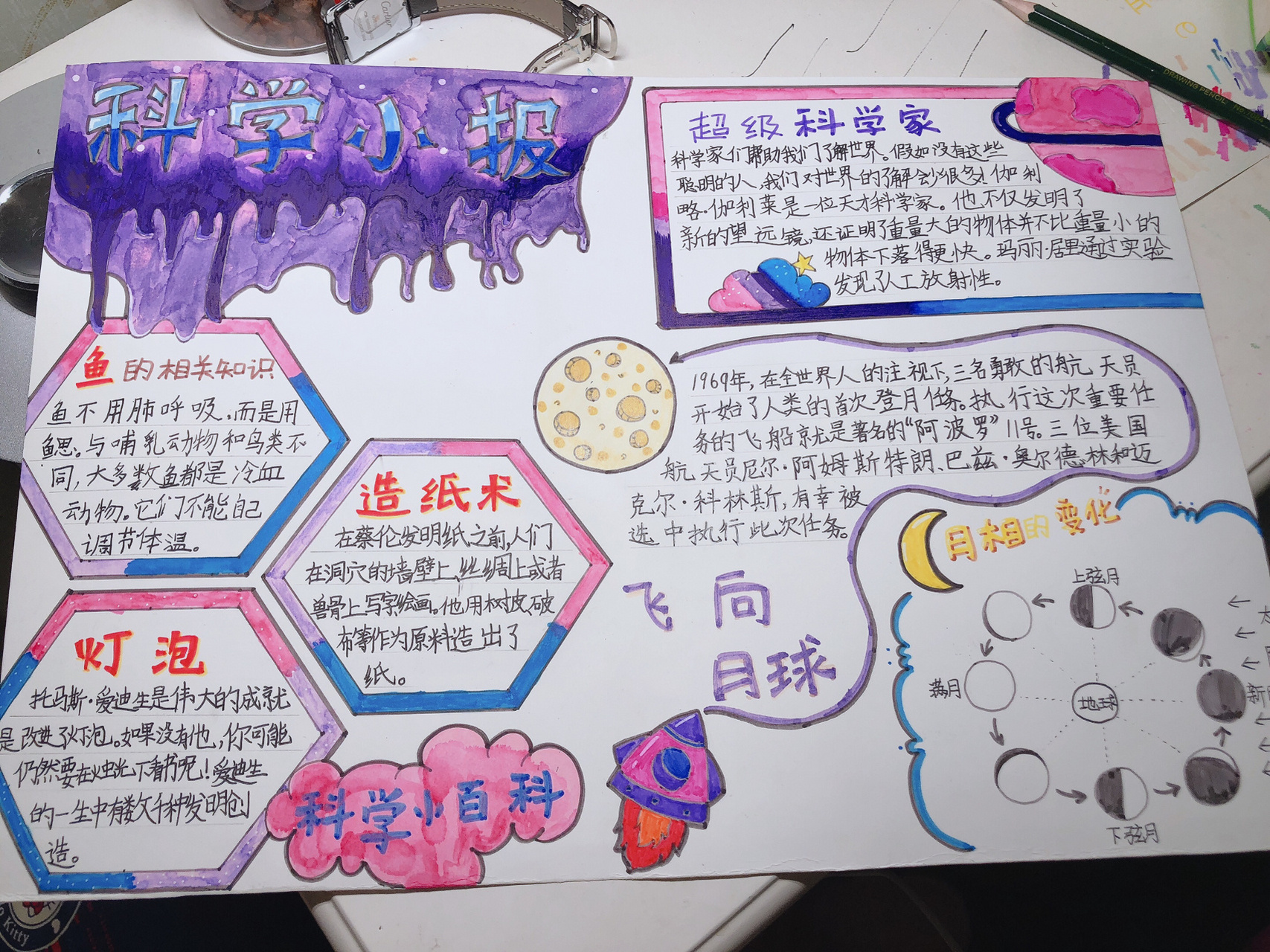 科学手抄报 女儿学校又来作业啦,第一次做科学手抄报,模版参考了下小