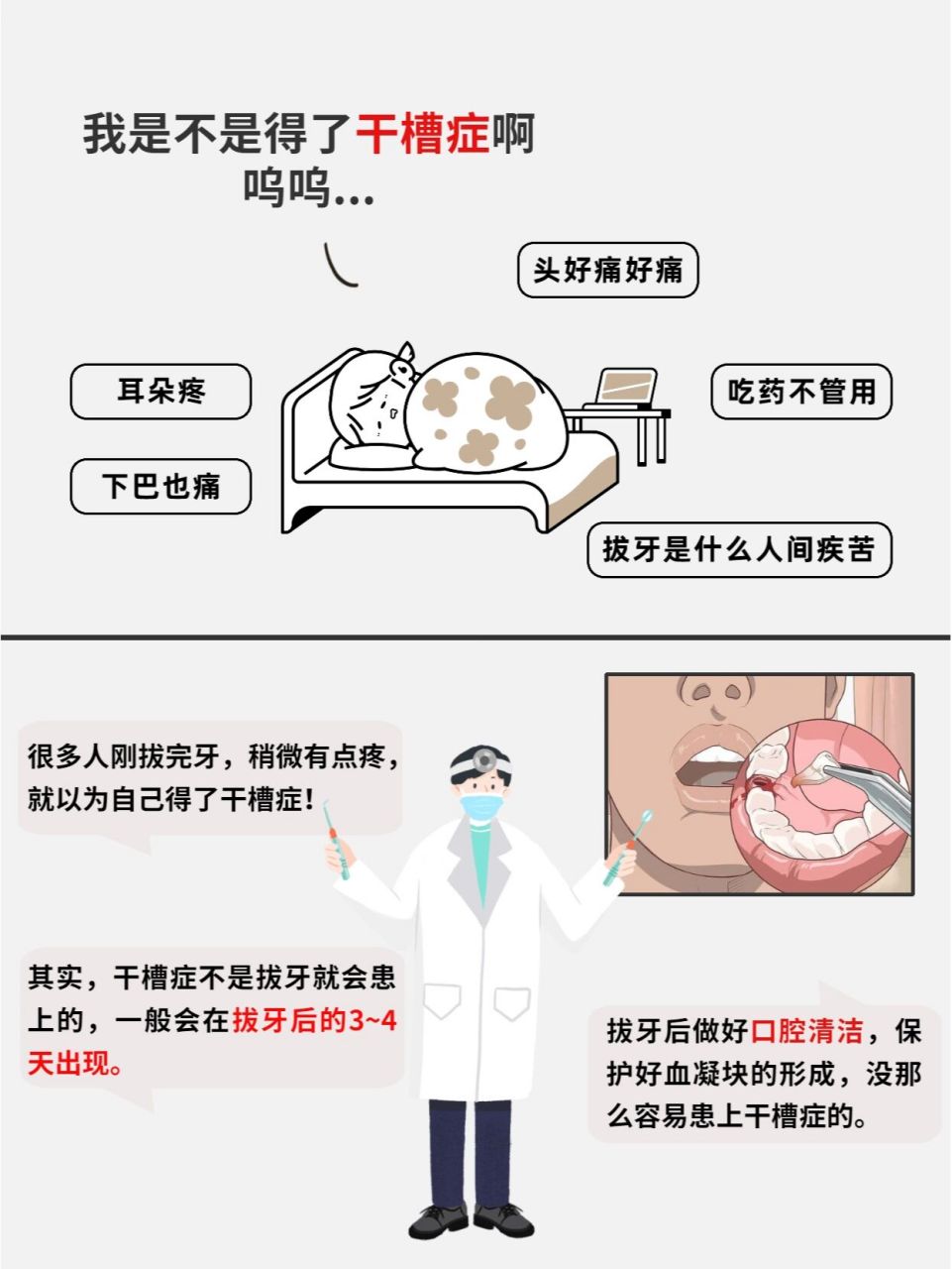 大可不必6015对于干槽症不必太恐慌,不是拔牙就会患上的,但大家