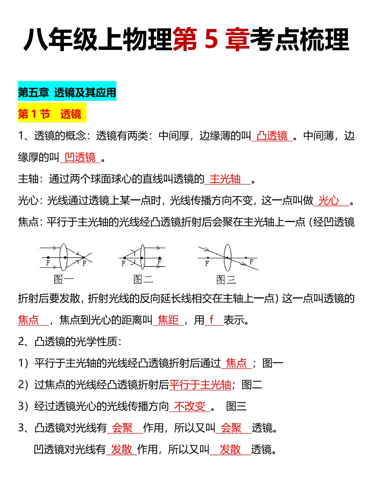 凸透镜对光有什么作用图片