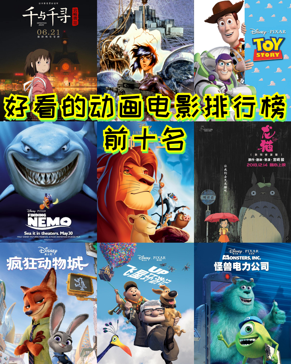 好看的动画电影排行榜前十名
