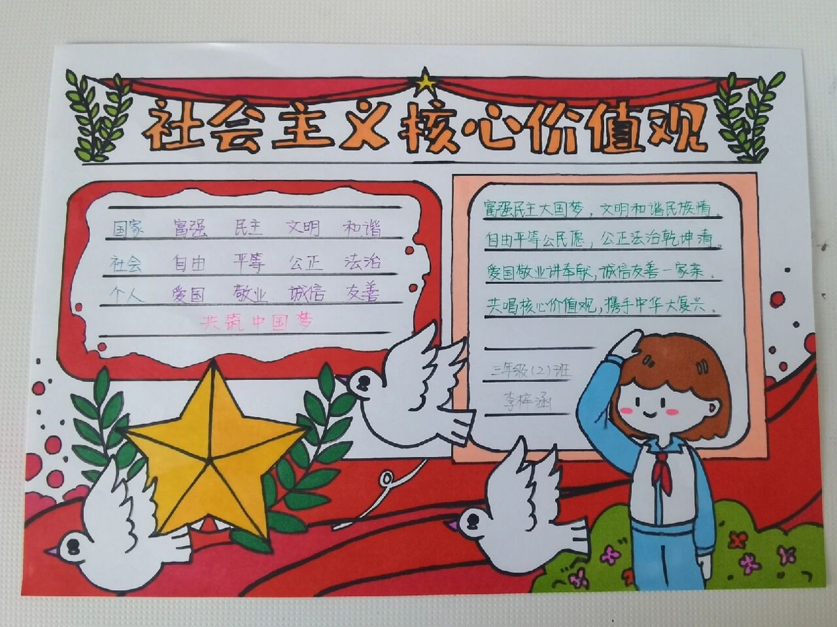 社会主义核心价值观手抄报 好久没画  手生了  又是敷衍的一天 临摹