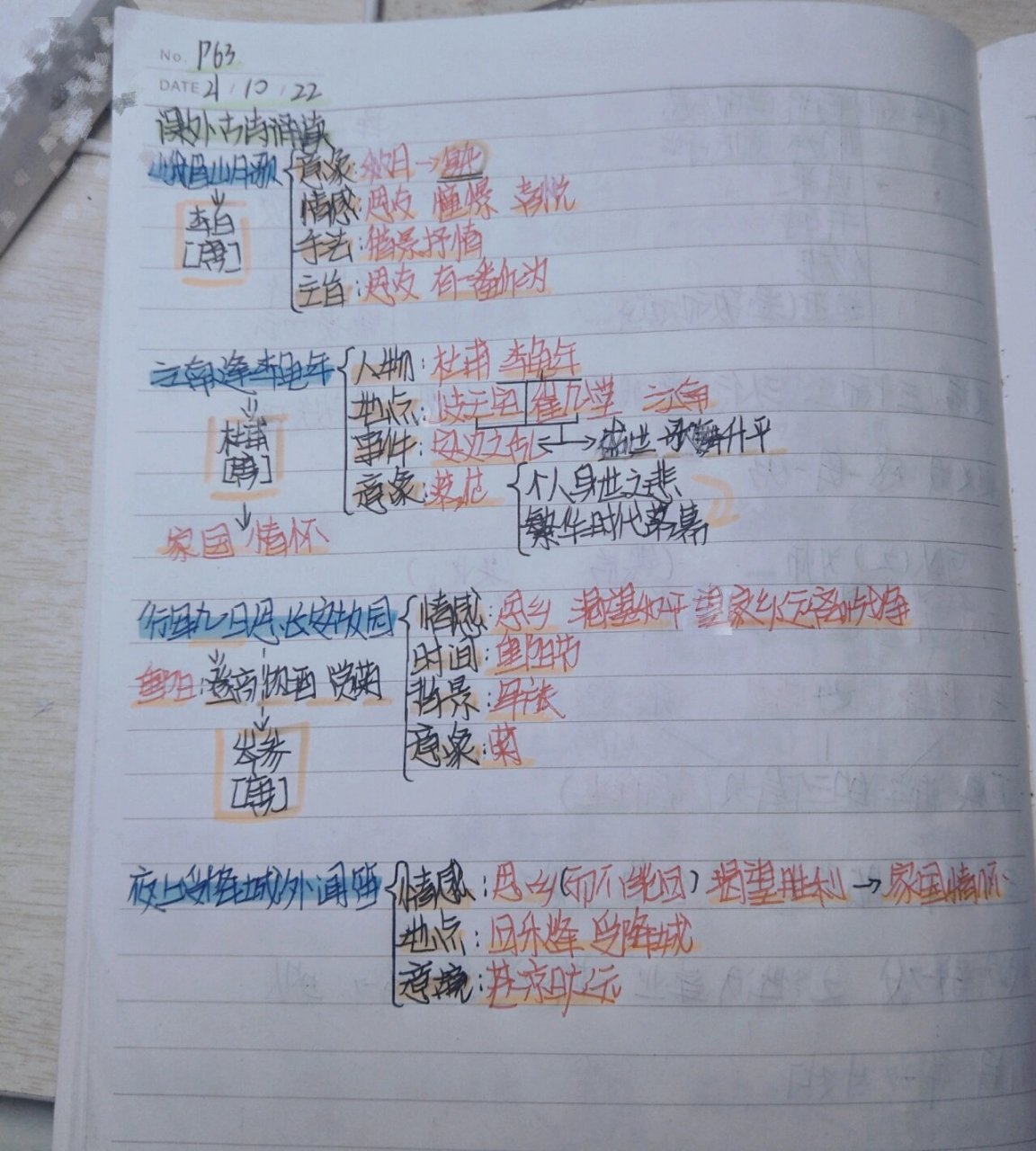78初一上册语文笔记-课外古诗诵读 峨眉山月歌 江南逢李龟年 行军九
