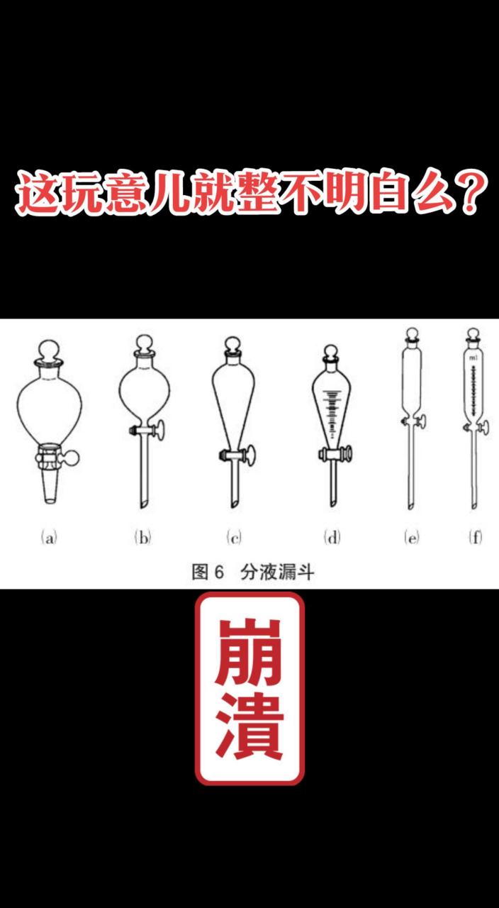 分液漏斗,恒压分液漏斗,滴液漏斗,恒压滴液漏斗.