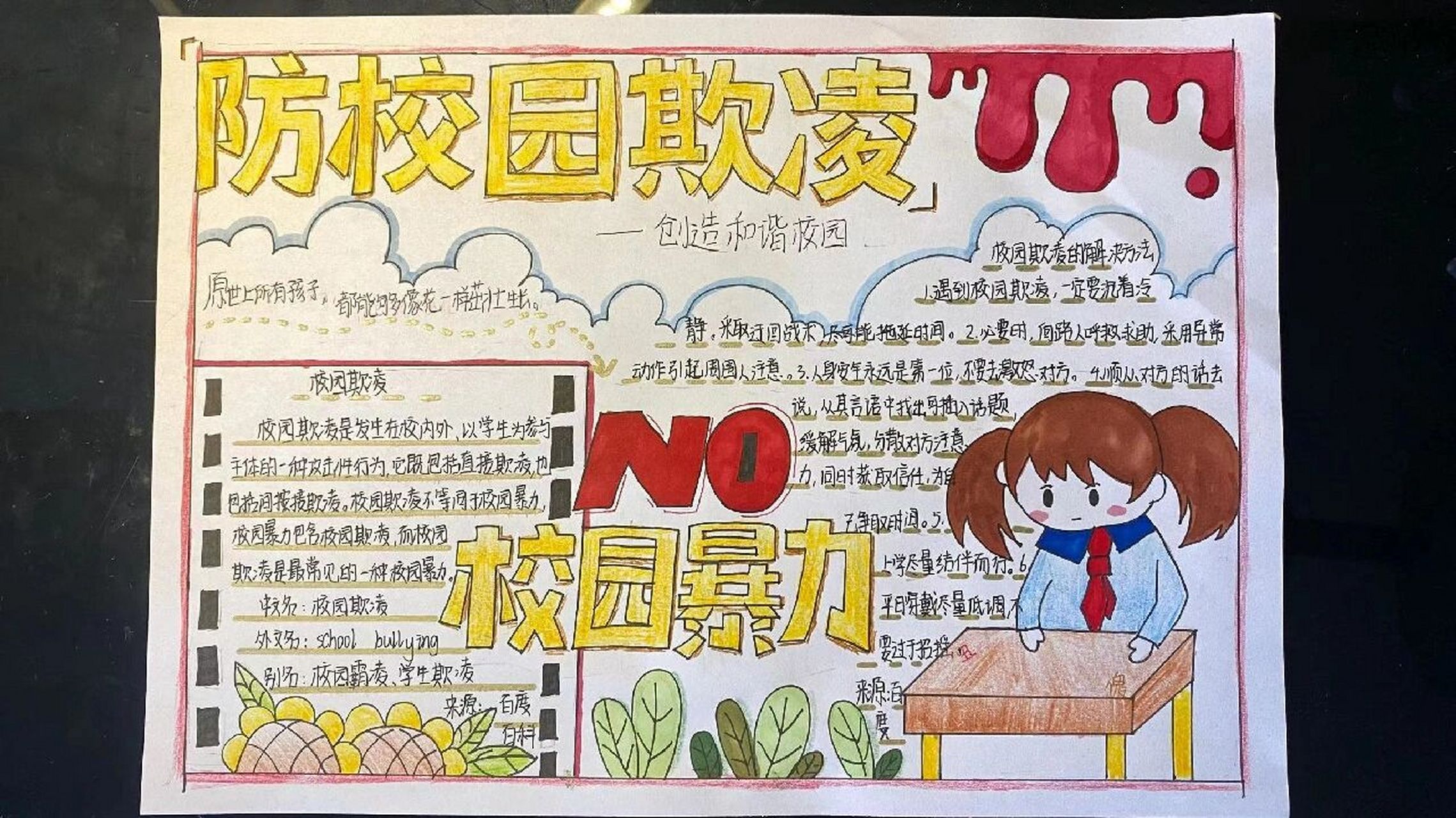 防校园欺凌手抄报!全图来了!